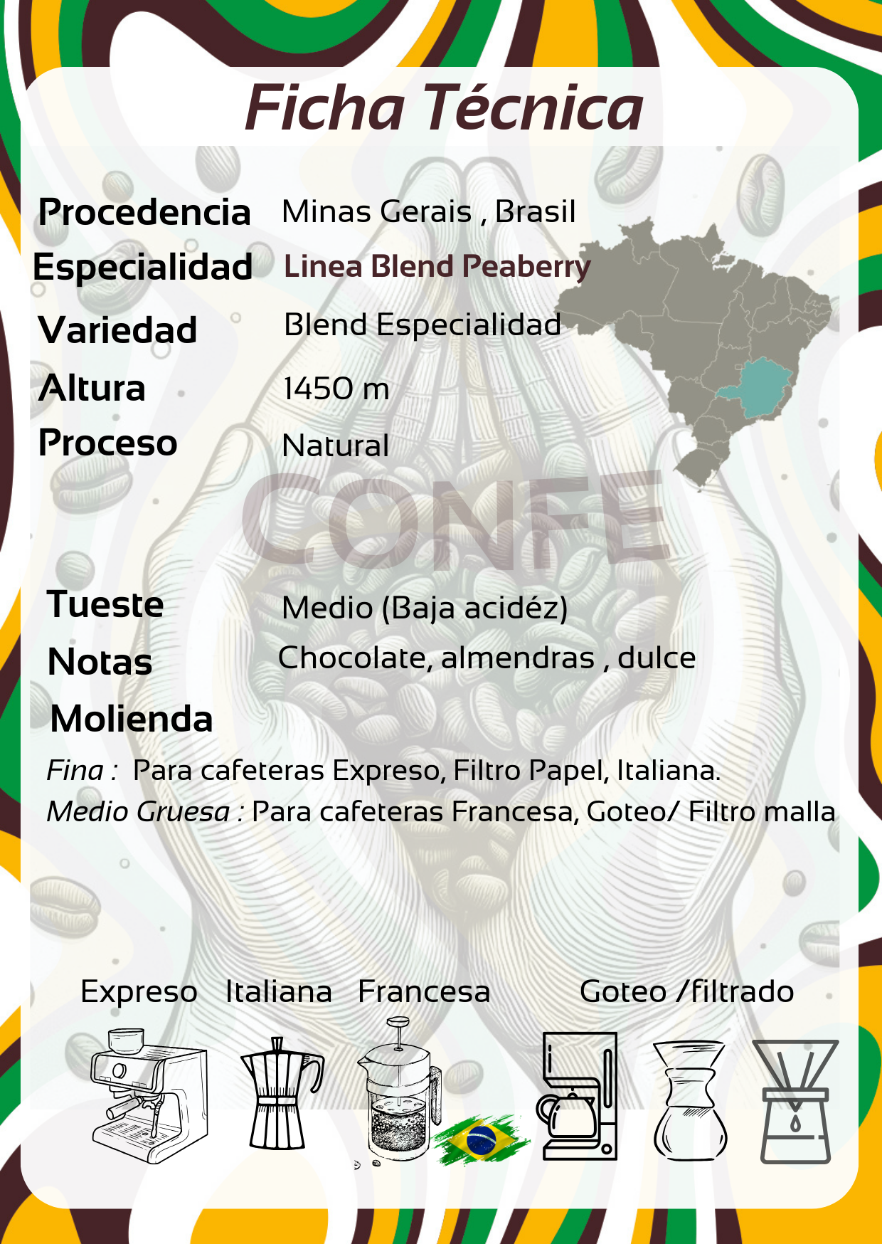 Café brasileño Peaberry